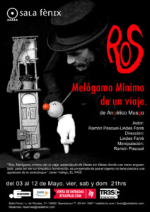 Ros. Melógamo Mínimo de un viaje